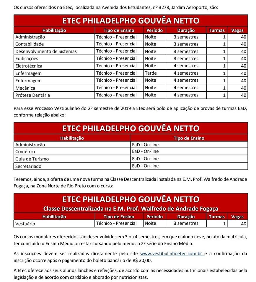 1ª LISTA DE CONVOCAÇÃO E MATRÍCULA – Etec Philadelpho Gouvêa Netto