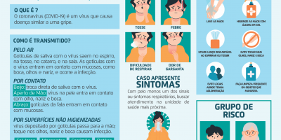 imagem - Coronavírus: cuide-se!