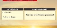 Edinho impõe medidas restritivas para conter casos de Covid-19 em Rio Preto