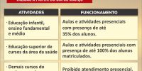 Edinho impõe medidas restritivas para conter casos de Covid-19 em Rio Preto